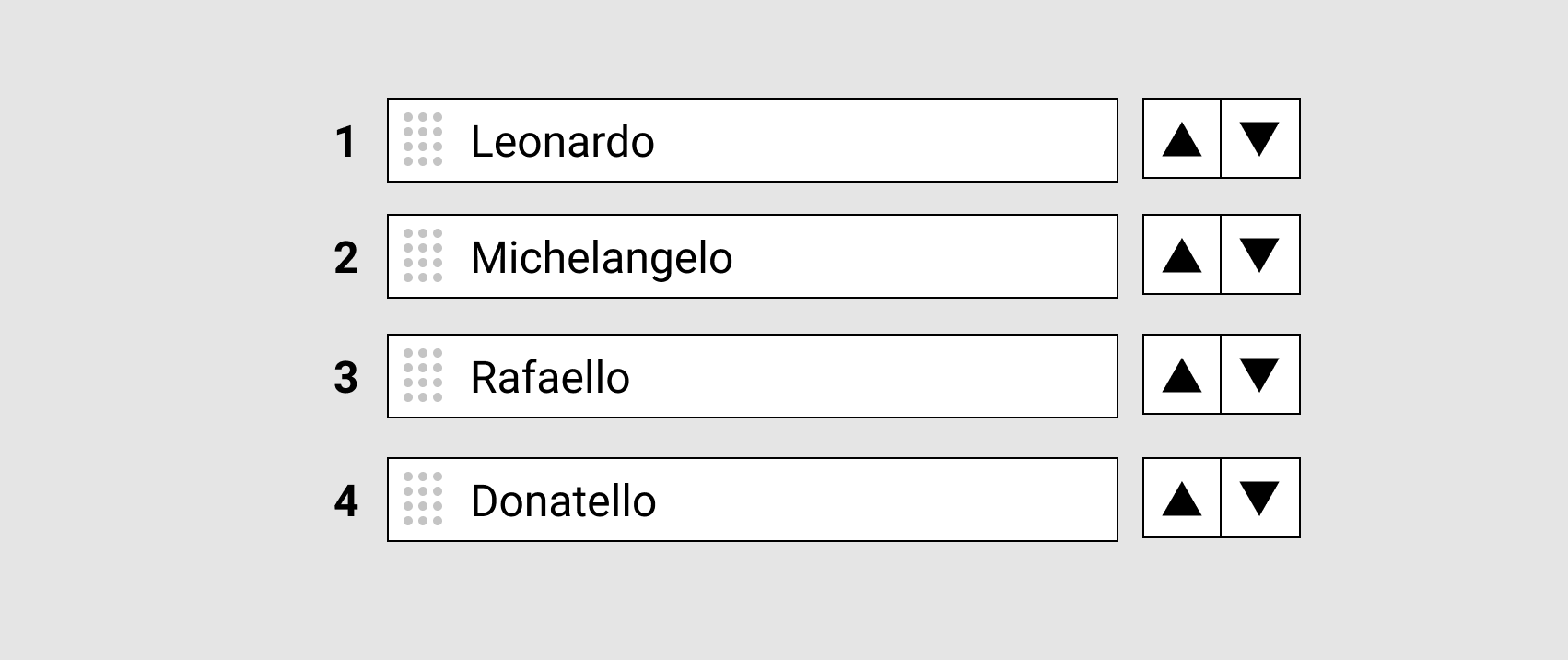 Lijst die te herordenen is met als opties de namen Leonardo, Michelangelo, Rafaello en Donatello. Bekende Italiaanse kunstenaars maar ook Teenage Mutant Hero Turtles.